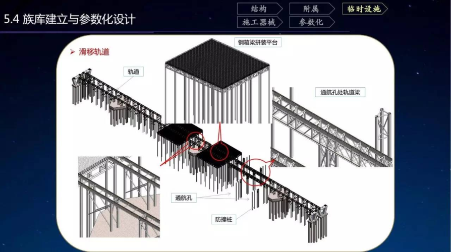 桥梁工程中的BIM技术应用有哪些 - BIM,Reivt中文网