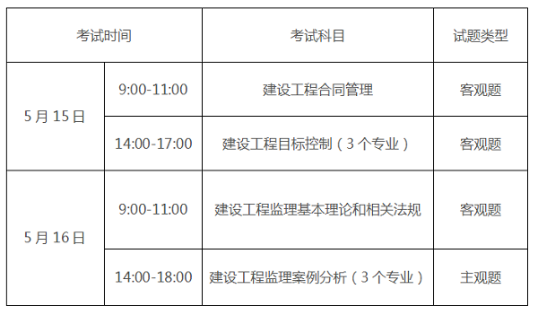 2024年监理工程师考试科目与时间 - BIM,Reivt中文网