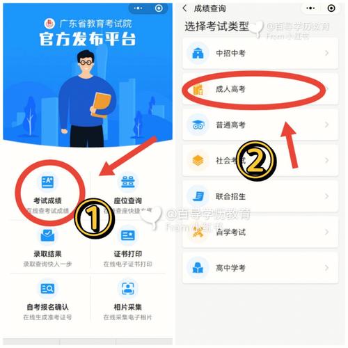 2023年广东成人高考成绩查询平台 - BIM,Reivt中文网