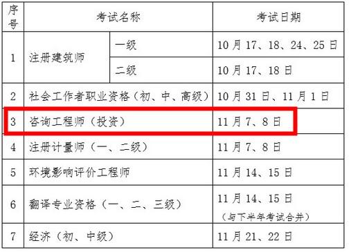 2024年一级建造师报名时间确定了吗？ - BIM,Reivt中文网