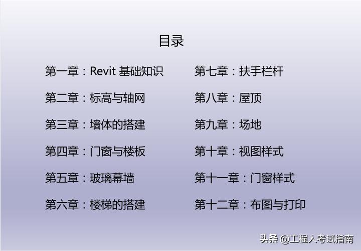 Revit教程：从入门到精通，学会Revit的必备技巧！ - BIM,Reivt中文网