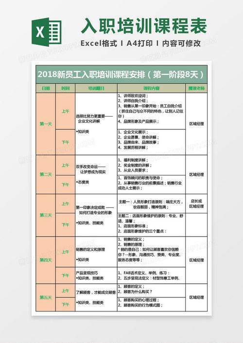 提升你的Excel技能：办公软件培训课程 - BIM,Reivt中文网
