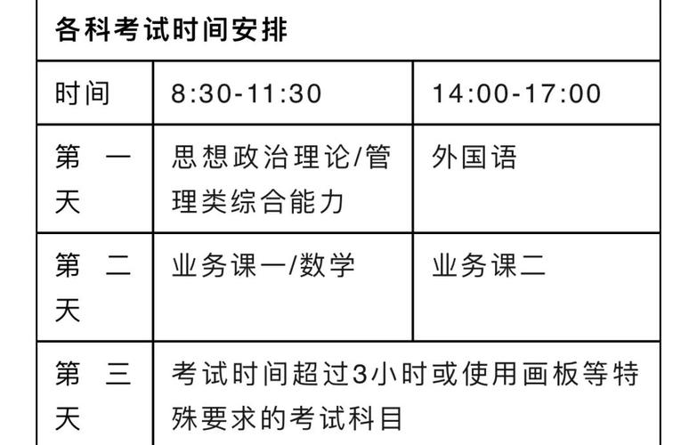 广西2024年考研准考证打印时间 - BIM,Reivt中文网