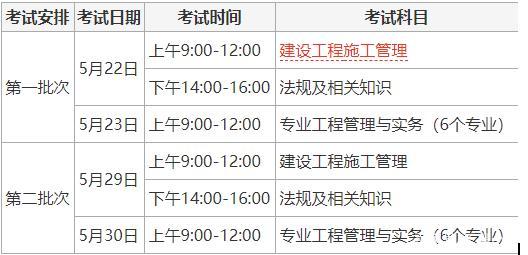 二建考试科目的最佳安排顺序 - BIM,Reivt中文网