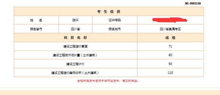 2023年青海一级造价师成绩查询渠道 - BIM,Reivt中文网