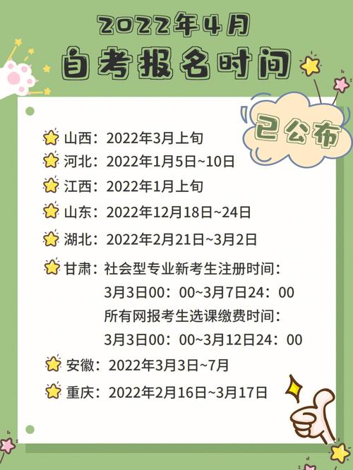 河北本科自考报名时间24年上半年时段 - BIM,Reivt中文网