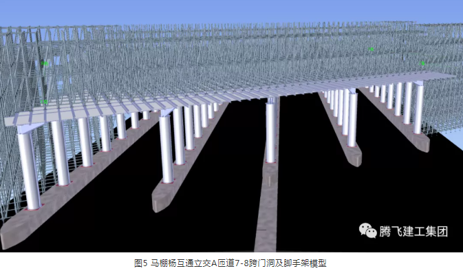 bim技术在路桥工程中的应用价值 - BIM,Reivt中文网