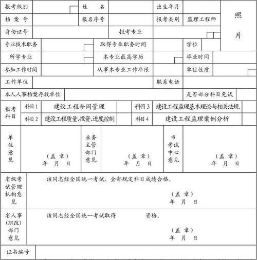 非工程类专业如何考取监理工程师资格？ - BIM,Reivt中文网