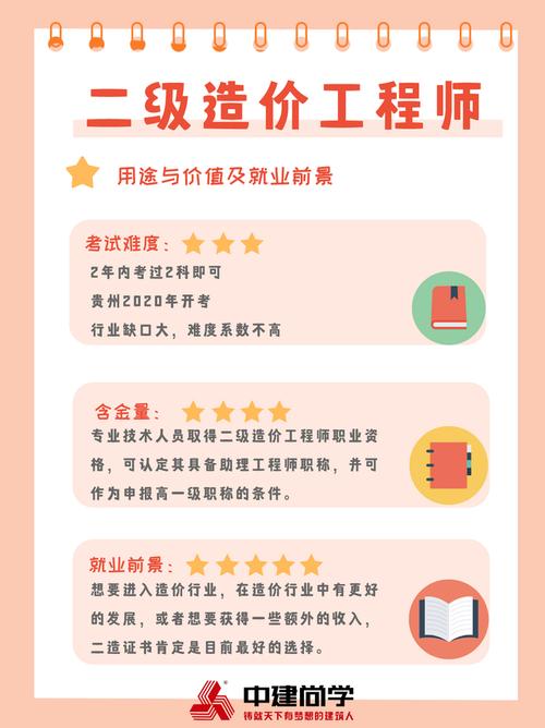 二级造价师与二级造价工程师的差异 - BIM,Reivt中文网