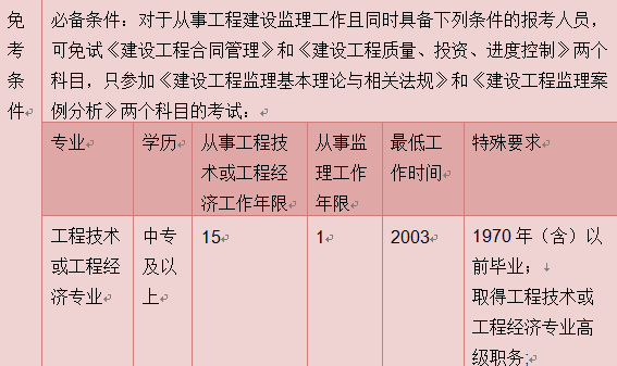 北京市监理工程师报考条件优化 - BIM,Reivt中文网