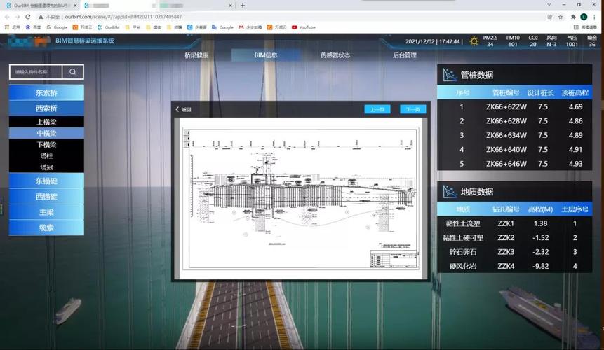 如何撰写关于BIM在桥梁工程中应用的论文 - BIM,Reivt中文网