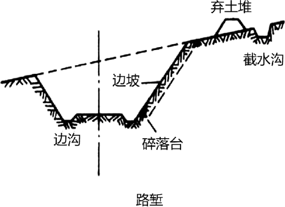 二建公路的难度究竟有多大？ - BIM,Reivt中文网