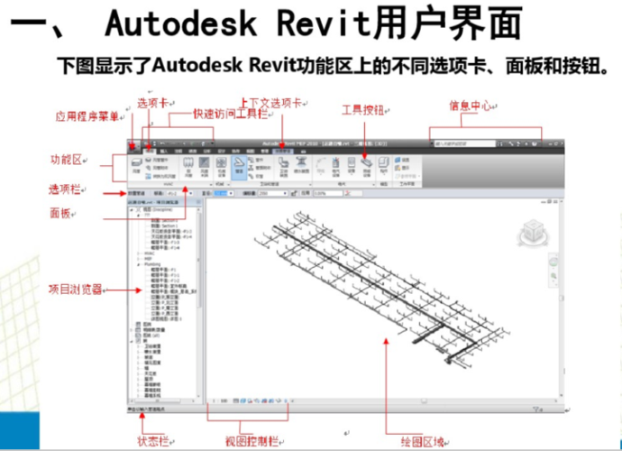 一步到位，轻松掌握Revit软件的使用技巧 - BIM,Reivt中文网