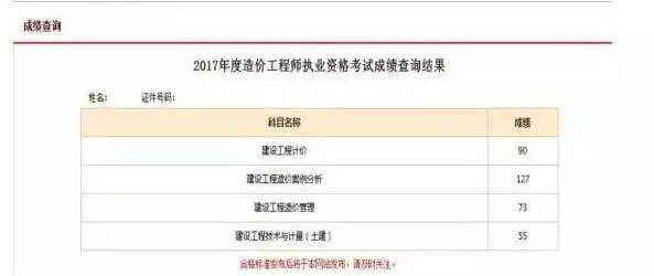 2023年云南一级造价工程师成绩查询网址 2023年云南一级造价工程师成绩查询网址 - BIM,Reivt中文网