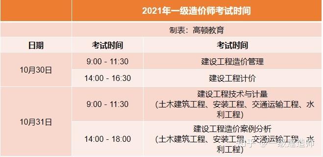 河北工业大学MBA准考证打印时间提前 - BIM,Reivt中文网