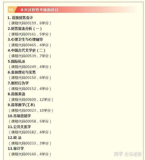 西华师范大学自考报名时间-24年上半年 西华师范大学自考报名时间-24年上半年 - BIM,Reivt中文网