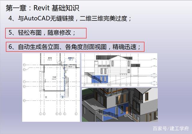 最全面的Revit教程：从入门到精通，覆盖各个实用技巧 - BIM,Reivt中文网