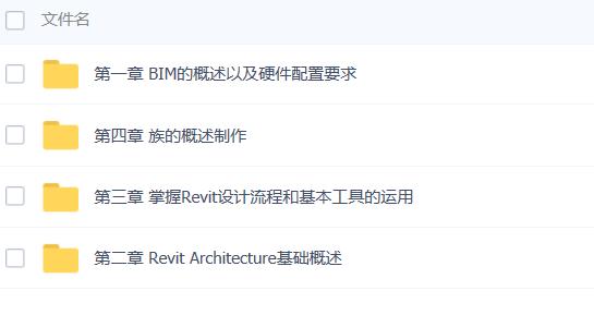 Revit教程：学习Revit软件的必备技巧和实用指南 - BIM,Reivt中文网