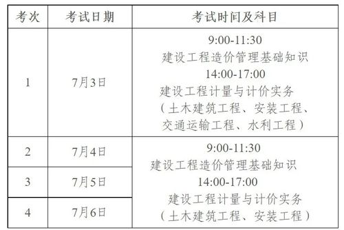 二级造价师考试时间表调整 - BIM,Reivt中文网