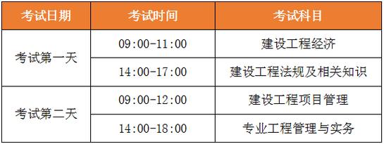 2024年建造师一级考试报名时间 - BIM,Reivt中文网