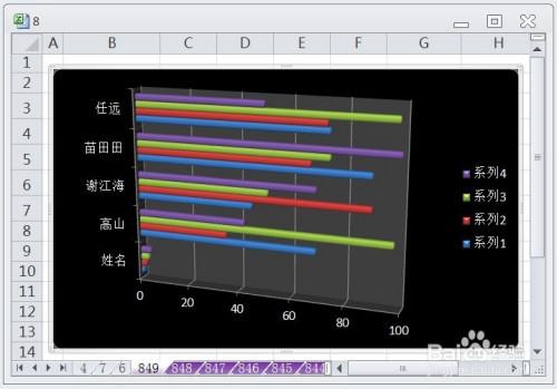 如何在Excel中设置三维簇状条形图？ - BIM,Reivt中文网