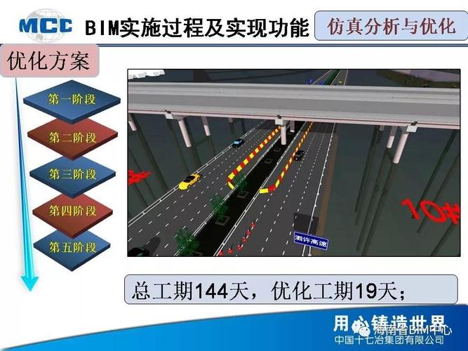 BIM公路桥梁建模指南 - BIM,Reivt中文网