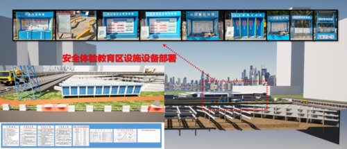 施工安全管理中的BIM技术应用 - BIM,Reivt中文网