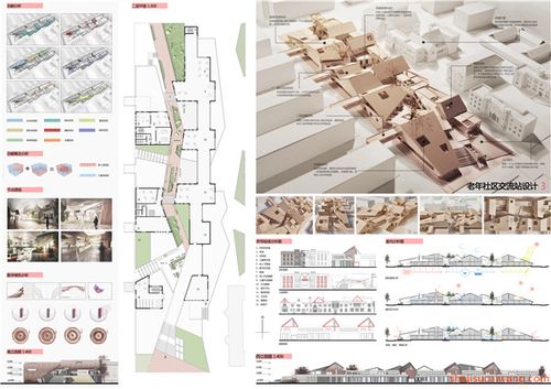 了解Revit软件的使用方法？适用于建筑师和设计师的完全指南！ - BIM,Reivt中文网