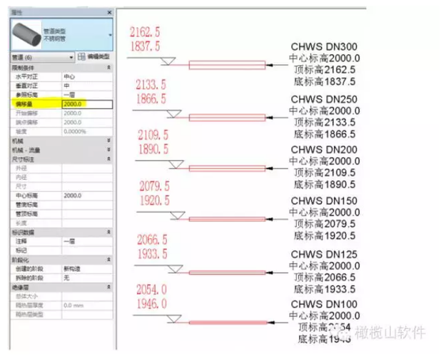 Revit在国内市场的使用情况分析和技巧分享 - BIM,Reivt中文网