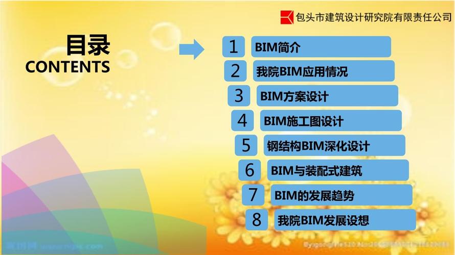建筑设计阶段中BIM技术的应用研究 - BIM,Reivt中文网