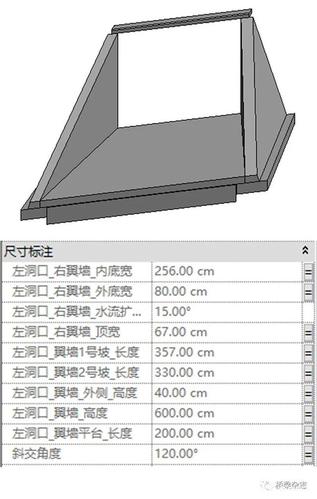 如何使用Revit绘制涵洞 - BIM,Reivt中文网