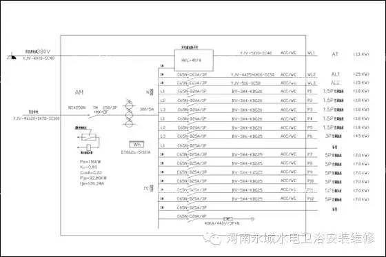 如何使用CAD绘制水表井图形 - BIM,Reivt中文网