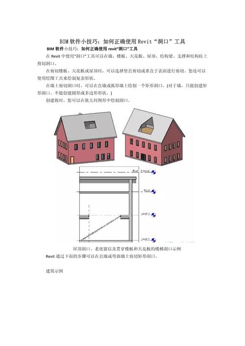 如何使用Revit进行建筑设计：技巧、教程与常见问题解析 - BIM,Reivt中文网