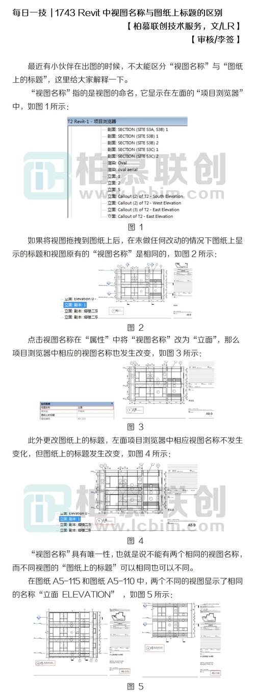 标题：全面解析Revit的功能与应用——建筑设计师必备工具 - BIM,Reivt中文网