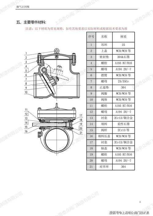 如何使用CAD绘制止回阀的图形 - BIM,Reivt中文网