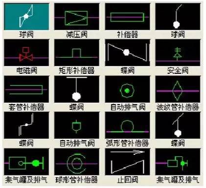 如何使用CAD绘制延时自闭冲洗阀图形 - BIM,Reivt中文网