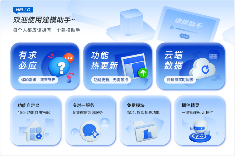 如何在Revit中提高设计效率：必备技巧与实用插件推荐 - BIM,Reivt中文网