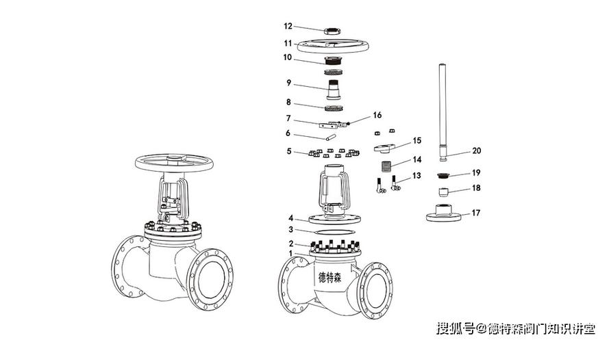 CAD图形截止阀的设计方法优化 - BIM,Reivt中文网
