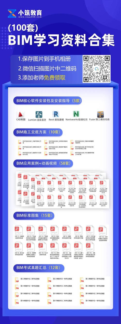 提升Revit技能的10个必备技巧——百度用户最关心的问题解析 - BIM,Reivt中文网