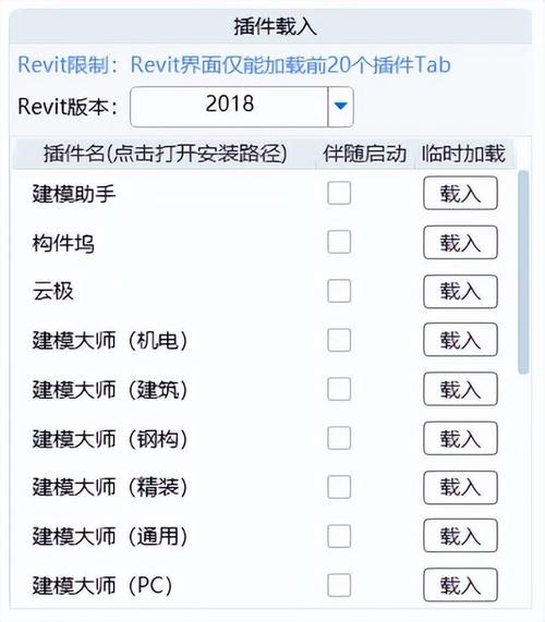 提升Revit技能的10个必备技巧——百度用户最关心的问题解析 - BIM,Reivt中文网