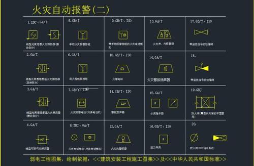 CAD画禁止停车图标的简易教程 CAD画禁止停车图标的简易教程 - BIM,Reivt中文网