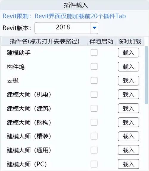 打造专业设计：Revit教程、插件与应用技巧全解析 - BIM,Reivt中文网