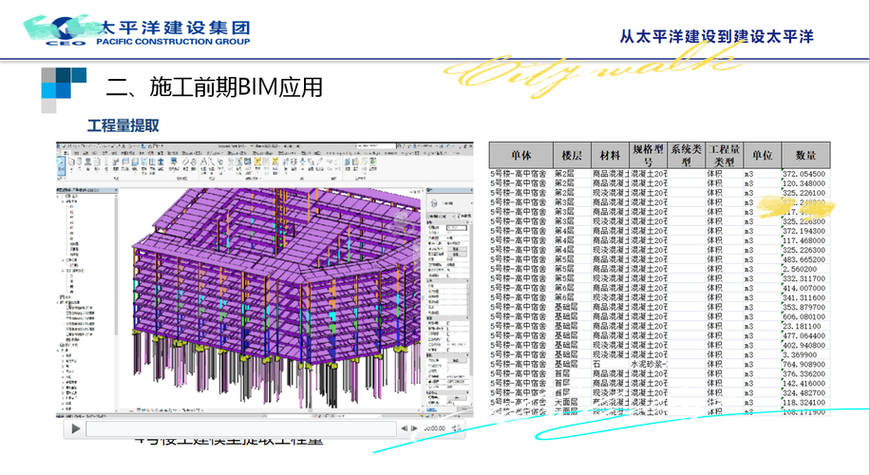 Revit教程下载丨零基础学Revit建模，从入门到精通全攻略 - BIM,Reivt中文网
