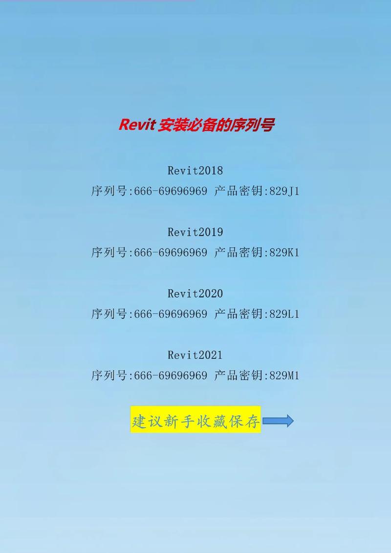 2023年Revit安装教程与常见问题解答：从入门到精通 - BIM,Reivt中文网