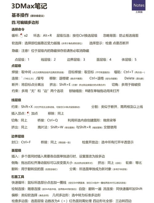 3DMax软件教程：制作相框模型的详细指南 - BIM,Reivt中文网