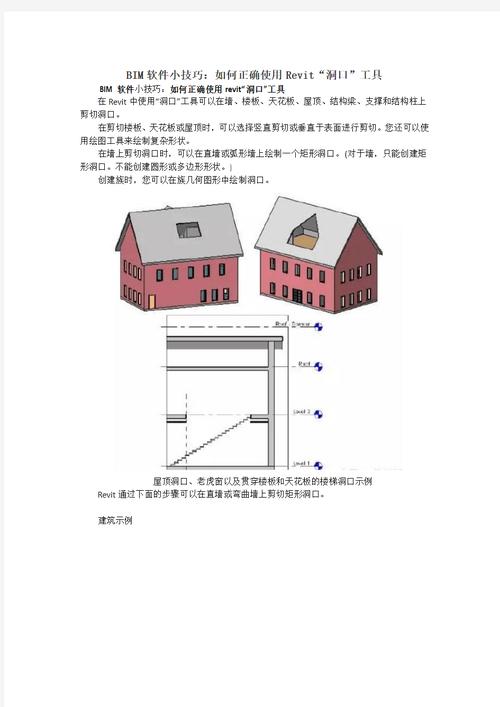 如何使用Revit进行建筑设计：入门指南与技巧大全 - BIM,Reivt中文网
