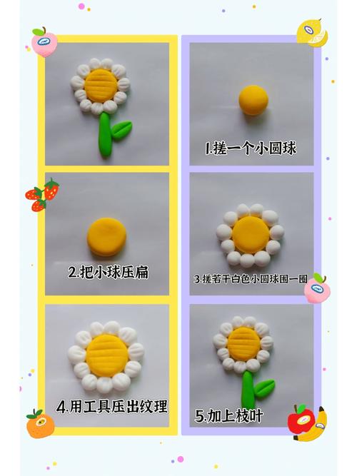 如何制作简易小红花模型的3DMax教程 如何制作简易小红花模型的3DMax教程 - BIM,Reivt中文网
