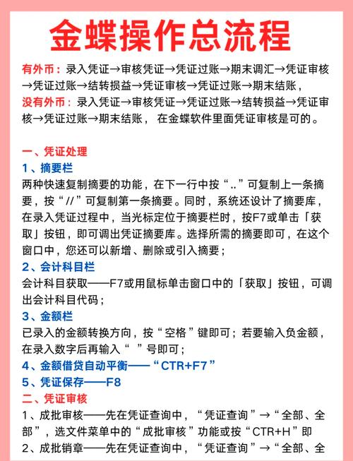 如何使用Revit高效建模：从入门到精通综合指南 - BIM,Reivt中文网