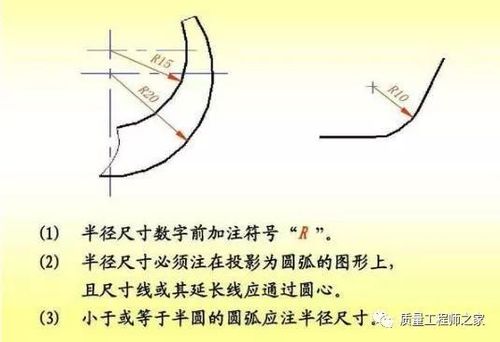 如何使用CAD绘制半圆形 - BIM,Reivt中文网