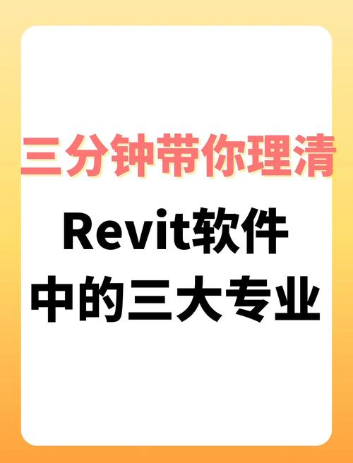 揭秘Revit的强大功能：新手入门指南与专业技巧分享 - BIM,Reivt中文网